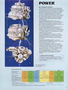 1988 Chevy Full-Size-15.jpg
